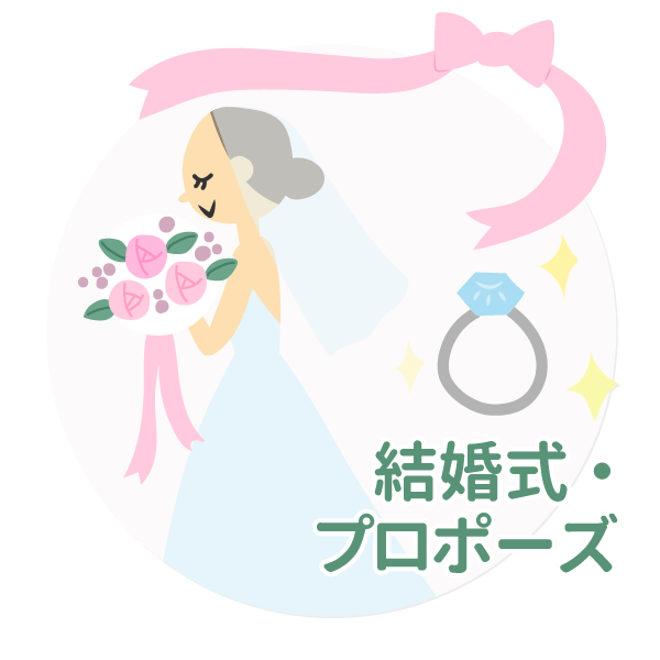 結婚式・プロポーズ